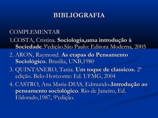 BIBLIOGRAFIABIBLIOGRAFIA
COMPLEMENTARCOMPLEMENTAR
1.COSTA, Cristina.1.COSTA, Cristina. Sociologia,uma introduçãoSociologia,uma introdução àà
SociedadeSociedade.3ªedição.São Paulo: Editora Moderna, 2005.3ªedição.São Paulo: Editora Moderna, 2005
2. ARON, Raymond.2. ARON, Raymond. As etapas do PensamentoAs etapas do Pensamento
Sociológico.Sociológico. Brasilia, UNB,1980Brasilia, UNB,1980
3. QUINTANERO, Tania.3. QUINTANERO, Tania. Um toque de classicos.Um toque de classicos. 2ª2ª
edição. Belo-Horizonte: Ed. UFMG, 2004edição. Belo-Horizonte: Ed. UFMG, 2004
4. CASTRO, Ana Maria-DIAS, Edmundo4. CASTRO, Ana Maria-DIAS, Edmundo.Introdução ao.Introdução ao
pensamento sociológicopensamento sociológico. Rio de Janeiro, Ed.. Rio de Janeiro, Ed.
Eldorado,1987, 9ªedição.Eldorado,1987, 9ªedição.
 