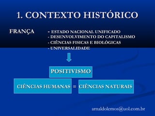 1. CONTEXTO HISTÓRICO1. CONTEXTO HISTÓRICO
FRANÇA -FRANÇA - ESTADO NACIONAL UNIFICADOESTADO NACIONAL UNIFICADO
- DESENVOLVIMENTO DO CAPITALISMO- DESENVOLVIMENTO DO CAPITALISMO
- CIÊNCIAS FISICAS E BIOLÓGICAS- CIÊNCIAS FISICAS E BIOLÓGICAS
- UNIVERSALIDADE- UNIVERSALIDADE
POSITIVISMOPOSITIVISMO
CIÊNCIAS HUMANAS = CIÊNCIAS NATURAISCIÊNCIAS HUMANAS = CIÊNCIAS NATURAIS
arnaldolemos@uol.com.br
 