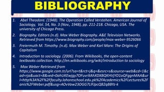 BIBLIOGRAPHY
1. Abel Theodore. (1948). The Operation Called Verstehen. American Journal of
Sociology, Vol. 54, No. 3 (Nov., 1948), pp. 211-218. Chicago, USA. The
university of Chicago Press.
2. Biography. Editors (n.d). Max Weber Biography. A&E Television Networks.
Retrieved from https://www.biography.com/people/max-weber-9526066
3. Freiermuth M. Timothy. (n.d). Max Weber and Karl Marx: The Origins of
Capitalism
4. Introduction to sociology. (2006). From Wikibooks, the open-content
textbooks collection. http://en.wikibooks.org/wiki/introduction to sociology
5. Max Weber Retrieved from
https://www.google.com.tr/url?sa=t&rct=j&q=&esrc=s&source=web&cd=1&c
ad=rja&uact=8&ved=0ahUKEwjgy7OFuvrXAhXDXBQKHVjYD1oQFggnMAA&ur
l=http%3A%2F%2Ffaculty.lahoreschool.edu.pk%2FAcademics%2FLectures%2F
anis%2FWeber.pdf&usg=AOvVaw23OGG7LlFJpcQB2qBBYz-k
 