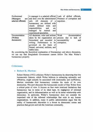 MaxWeber and Bureaucracy
Professional
(Managers are
salariedofficials)
A manager is a salaried official
and does own the administered
unit. All elements of a
bureaucracy are defined with
clearly defined roles and
respsibilities and are
managed by brained and
Lack of skilled officials,
Presence of corruption and
nepotism.
Criticisms:
Documentation
(Written
documents)
Robert K. Merton:
Robert Merton (1952) criticizes Weber's bureaucracy by observing that the
bureaucratic features, which Weber believes in enhancing rationality and
efficiency, might actually be associated with irrationality and inefficiency.
Merton concludes that bureaucracy contains the seeds of its own
destruction. This part discusses the bureaucratic model of Max Weber fiom
a critical point of view. It focuses on four main irrational limitations that
bureaucracy has in terms of its ideal type, its negligence of informal
organization, and its dehumanization as well as its tense relationship with
democracy. In particular, Weber's bureaucracy does not consider the
important role of the informal relationships that exist in any human
organizations. In addition, many in public administration argue that the
reality of bureaucratic discretion is a threat to democratic norms and
practicesthat govem and rule the American community.
By considering the theoretical explanation of Bureaucracy and above discussion,
we can say that Bangladesh Government cannot follow The Max Weber's
bureaucracy properly.
experienced specialists.
All decisions, rules and actions
taken by the organization are
formulated and recorded in
writing. Performance to be
governed on the basis of
formal, universal, uniform, and
stablerules.
Weak documentation
process due to lack of
accountability and
cormption.
 