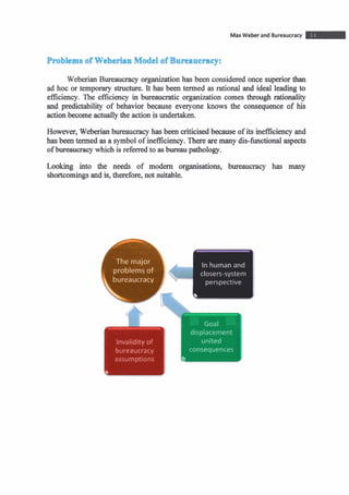MaxWeber and Bureaucracy m
Problems of Webedan Model of Bureauemcy:
Weberian Bureaucracy organization has been considered once superior than
ad hoc or temporary structure. It has been termed as rational and ideal leading to
efficiency. The efficiency in bureaucratic organization comes through rationality
and predictability of behavior because everyone knows the consequence of his
action become actuallythe action is undertaken.
However, Weberian bureaucracy has been criticised because of its inefficiencyand
has been termed as a symbol of inefficiency.There are many dis-functional aspects
of bureaucracywhich is referred to asbureau pathology.
Looking into the needs of modern organisations, bureaucracy has many
shortcomingsand is, therefore, not suitable.
Invafidi%yof
bureaucra~y
assumptions
In human and
closers-system
perspective
~ o a l '
displacement
united
consequences
I
 