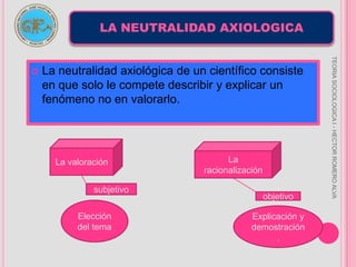 La comprensión (VERSTEHEN).TEORIA SOCIOLOGICA I - HECTOR ROMERO ALVA