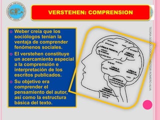 TIPO IDEALSon los instrumentos teóricos que el investigador construye para así poder guiar su investigación. TEORIA SOCIOLOGICA I - HECTOR ROMERO ALVA