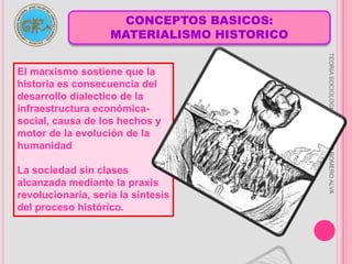 CAUSALIDAD : WEBERLa entendía como la probabilidad de que un acontecimiento fuera seguido o acompañado por otro.TEORIA SOCIOLOGICA I - HECTOR ROMERO ALVA