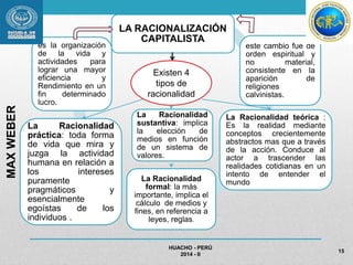 La Racionalidad 
sustantiva: implica 
la elección de 
medios en función 
de un sistema de 
valores. 
HUACHO - PERÚ 
2014 - II 
15 
LA RACIONALIZACIÓN 
CAPITALISTA 
La Racionalidad 
práctica: toda forma 
de vida que mira y 
juzga la actividad 
humana en relación a 
los intereses 
puramente 
pragmáticos y 
esencialmente 
egoístas de los 
individuos . 
este cambio fue de 
orden espiritual y 
no material, 
consistente en la 
aparición de 
religiones 
calvinistas. 
La Racionalidad 
formal: la más 
importante, implica el 
cálculo de medios y 
fines, en referencia a 
leyes, reglas. 
es la organización 
de la vida y 
actividades para 
lograr una mayor 
eficiencia y 
Rendimiento en un 
fin determinado 
lucro. 
La Racionalidad teórica : 
Es la realidad mediante 
conceptos crecientemente 
abstractos mas que a través 
de la acción. Conduce al 
actor a trascender las 
realidades cotidianas en un 
intento de entender el 
mundo 
Existen 4 
tipos de 
racionalidad 
MAX WEBER 
 