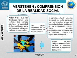 HUACHO - PERU 
2014 - II 21 
MAX WEBER 
VERSTEHEN : COMPRENSIÓN 
DE LA REALIDAD SOCIAL 
el científico natural ( ciencias 
formales) no podía conseguir 
una comprensión similar del 
comportamiento de un átomo o 
de un componente químico. 
Weber rechazo 
categóricamente la idea de que 
la Verstehen implicara el 
significado de intuición. 
para Weber, 
Verstehen es un 
procedimiento de 
estudio racional 
Weber rechazo 
categóricamente la idea 
de que la Verstehen 
implicara el significado 
de intuición. 
Weber Creía que los 
Sociólogos tenían una 
ventaja. Esta ventaja 
residía en la capacidad 
de los sociólogos para 
comprender e interpretar 
los fenómenos sociales. 
 