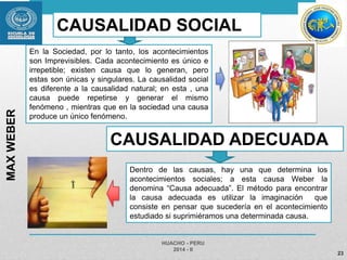 HUACHO - PERU 
2014 - II 
23 
CAUSALIDAD SOCIAL 
En la Sociedad, por lo tanto, los acontecimientos 
son Imprevisibles. Cada acontecimiento es único e 
irrepetible; existen causa que lo generan, pero 
estas son únicas y singulares. La causalidad social 
es diferente a la causalidad natural; en esta , una 
causa puede repetirse y generar el mismo 
fenómeno , mientras que en la sociedad una causa 
produce un único fenómeno. 
CAUSALIDAD ADECUADA 
Dentro de las causas, hay una que determina los 
acontecimientos sociales; a esta causa Weber la 
denomina “Causa adecuada”. El método para encontrar 
la causa adecuada es utilizar la imaginación que 
consiste en pensar que sucedería en el acontecimiento 
estudiado si suprimiéramos una determinada causa. 
MAX WEBER 
 