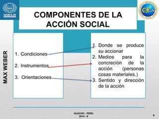 COMPONENTES DE LA 
ACCIÓN SOCIAL 
HUACHO - PERU 
2014 - II 
1. Condiciones 
2. Instrumentos 
3. Orientaciones 
1. Donde se produce 
su accionar 
2. Medios para la 
concreción de la 
acción (personas 
cosas materiales.) 
3. Sentido y dirección 
de la acción 
MAX WEBER 
6 
 