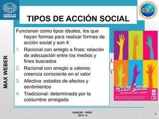 TIPOS DE ACCIÓN SOCIAL 
Funcionan como tipos ideales, los que 
hayan formas para realizar formas de 
acción social y son 4: 
1. Racional con arreglo a fines: relación 
de adecuación entre los medios y 
fines buscados 
2. Racional con arreglo a valores: 
creencia consciente en el valor 
3. Afectiva :estados de afectos y 
sentimientos 
4. Tradicional: determinada por la 
costumbre arraigada 
HUACHO - PERÚ 
2014 - II 
MAX WEBER 
7 
 