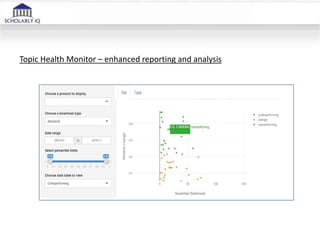 Topic Health Monitor – enhanced reporting and analysis
 