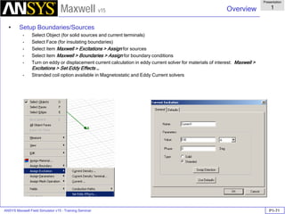 Maxwell 3D | PDF