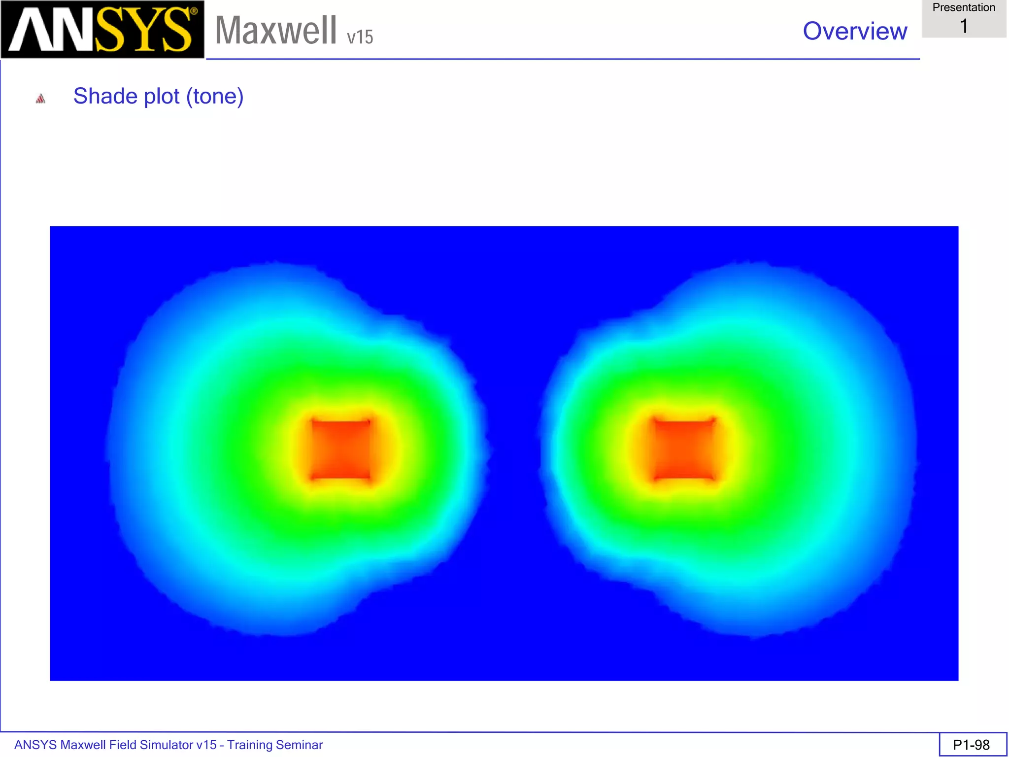 ANSYS Maxwell Field Simulator v15 – Training Seminar P1-98
Overview
Presentation
1
Maxwell v15
Shade plot (tone)
 