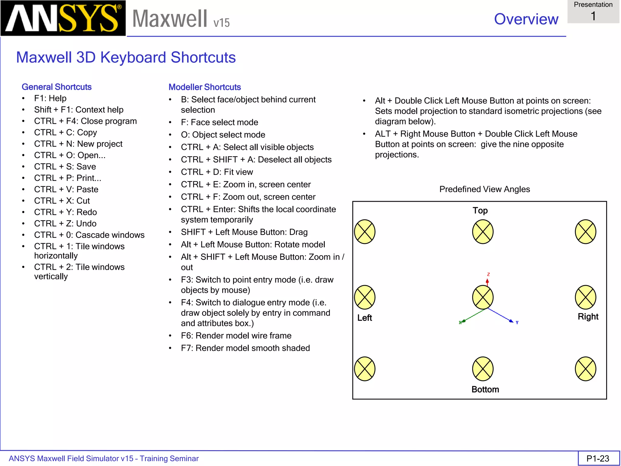 ANSYS Maxwell Field Simulator v15 – Training Seminar P1-23
Overview
Presentation
1
Maxwell v15
Maxwell 3D Keyboard Shortcuts
General Shortcuts
• F1: Help
• Shift + F1: Context help
• CTRL + F4: Close program
• CTRL + C: Copy
• CTRL + N: New project
• CTRL + O: Open...
• CTRL + S: Save
• CTRL + P: Print...
• CTRL + V: Paste
• CTRL + X: Cut
• CTRL + Y: Redo
• CTRL + Z: Undo
• CTRL + 0: Cascade windows
• CTRL + 1: Tile windows
horizontally
• CTRL + 2: Tile windows
vertically
Modeller Shortcuts
• B: Select face/object behind current
selection
• F: Face select mode
• O: Object select mode
• CTRL + A: Select all visible objects
• CTRL + SHIFT + A: Deselect all objects
• CTRL + D: Fit view
• CTRL + E: Zoom in, screen center
• CTRL + F: Zoom out, screen center
• CTRL + Enter: Shifts the local coordinate
system temporarily
• SHIFT + Left Mouse Button: Drag
• Alt + Left Mouse Button: Rotate model
• Alt + SHIFT + Left Mouse Button: Zoom in /
out
• F3: Switch to point entry mode (i.e. draw
objects by mouse)
• F4: Switch to dialogue entry mode (i.e.
draw object solely by entry in command
and attributes box.)
• F6: Render model wire frame
• F7: Render model smooth shaded
• Alt + Double Click Left Mouse Button at points on screen:
Sets model projection to standard isometric projections (see
diagram below).
• ALT + Right Mouse Button + Double Click Left Mouse
Button at points on screen: give the nine opposite
projections.
Top
Bottom
Right
Predefined View Angles
Left
 