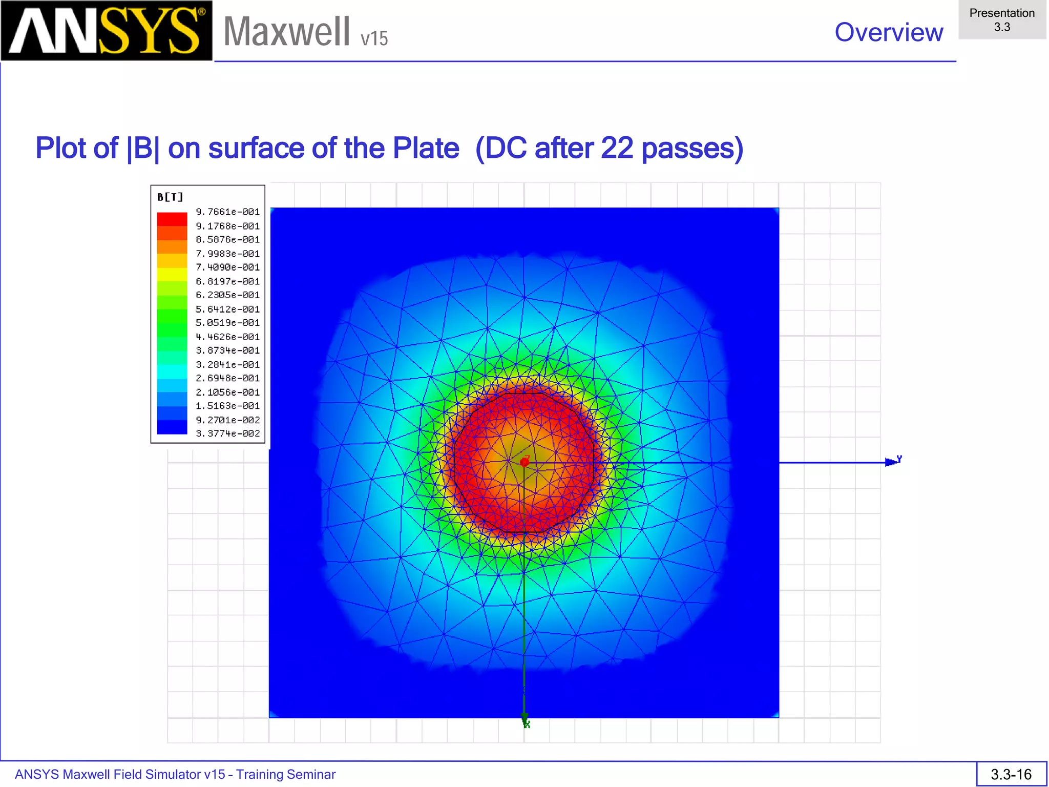 ANSYS Maxwell Field Simulator v15 – Training Seminar 3.3-16
Overview
Presentation
3.3
Maxwell v15
Plot of |B| on surface of the Plate (DC after 22 passes)
 