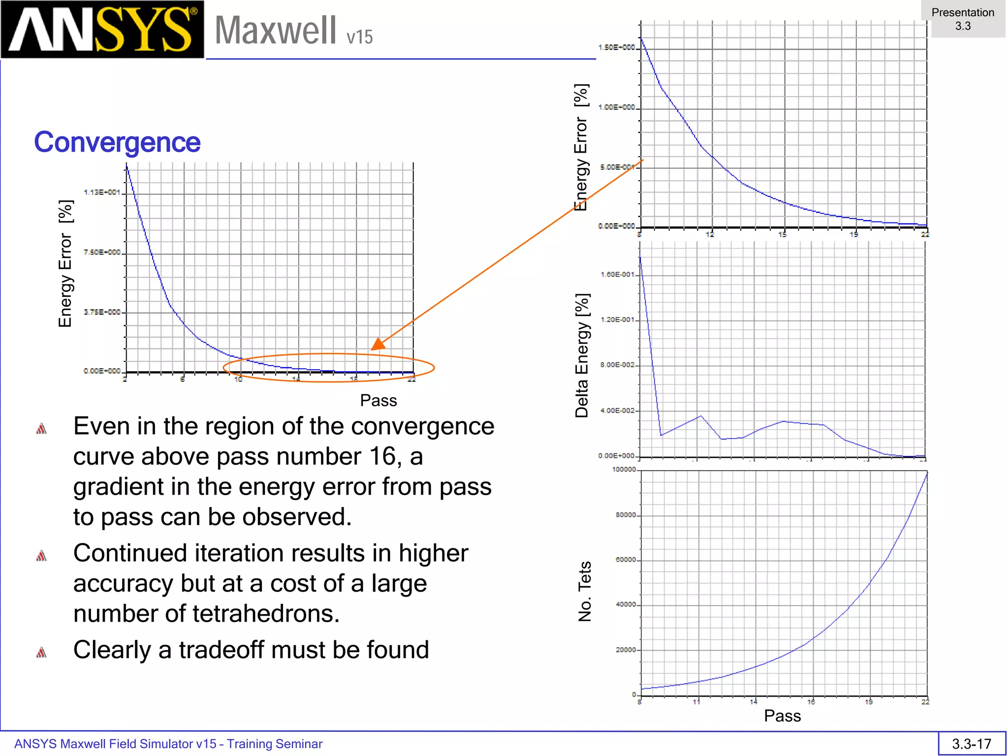 ANSYS Maxwell Field Simulator v15 – Training Seminar 3.3-17
Overview
Presentation
3.3
Maxwell v15
Convergence
Even in the region of the convergence
curve above pass number 16, a
gradient in the energy error from pass
to pass can be observed.
Continued iteration results in higher
accuracy but at a cost of a large
number of tetrahedrons.
Clearly a tradeoff must be found
EnergyError[%]
EnergyError[%]
Pass
Pass
No.TetsDeltaEnergy[%]
 