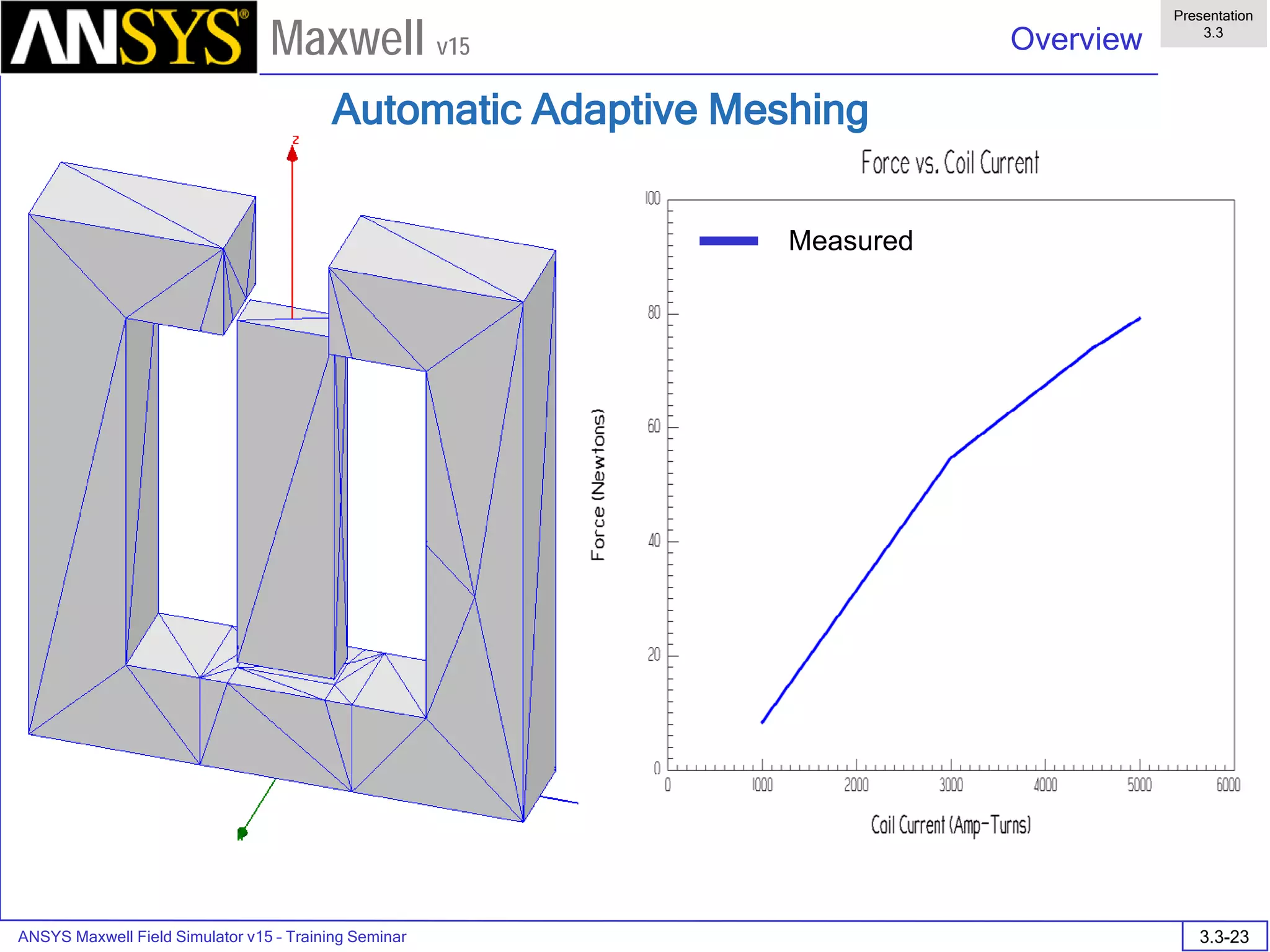ANSYS Maxwell Field Simulator v15 – Training Seminar 3.3-23
Overview
Presentation
3.3
Maxwell v15
Measured
Automatic Adaptive Meshing
 