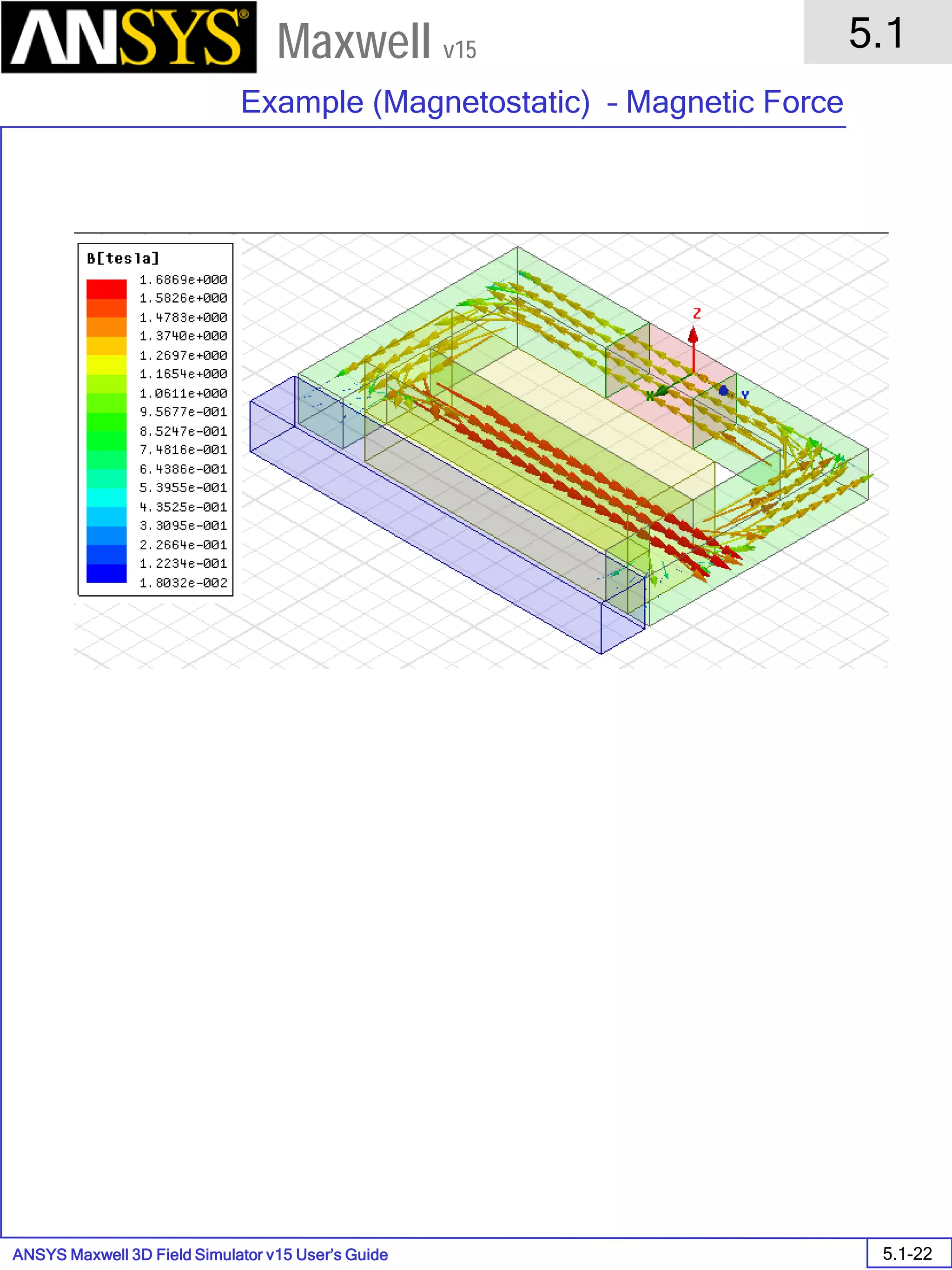 ANSYS Maxwell 3D Field Simulator v15 User’s Guide
5.1
Example (Magnetostatic) – Magnetic Force
5.1-22
Maxwell v15
 