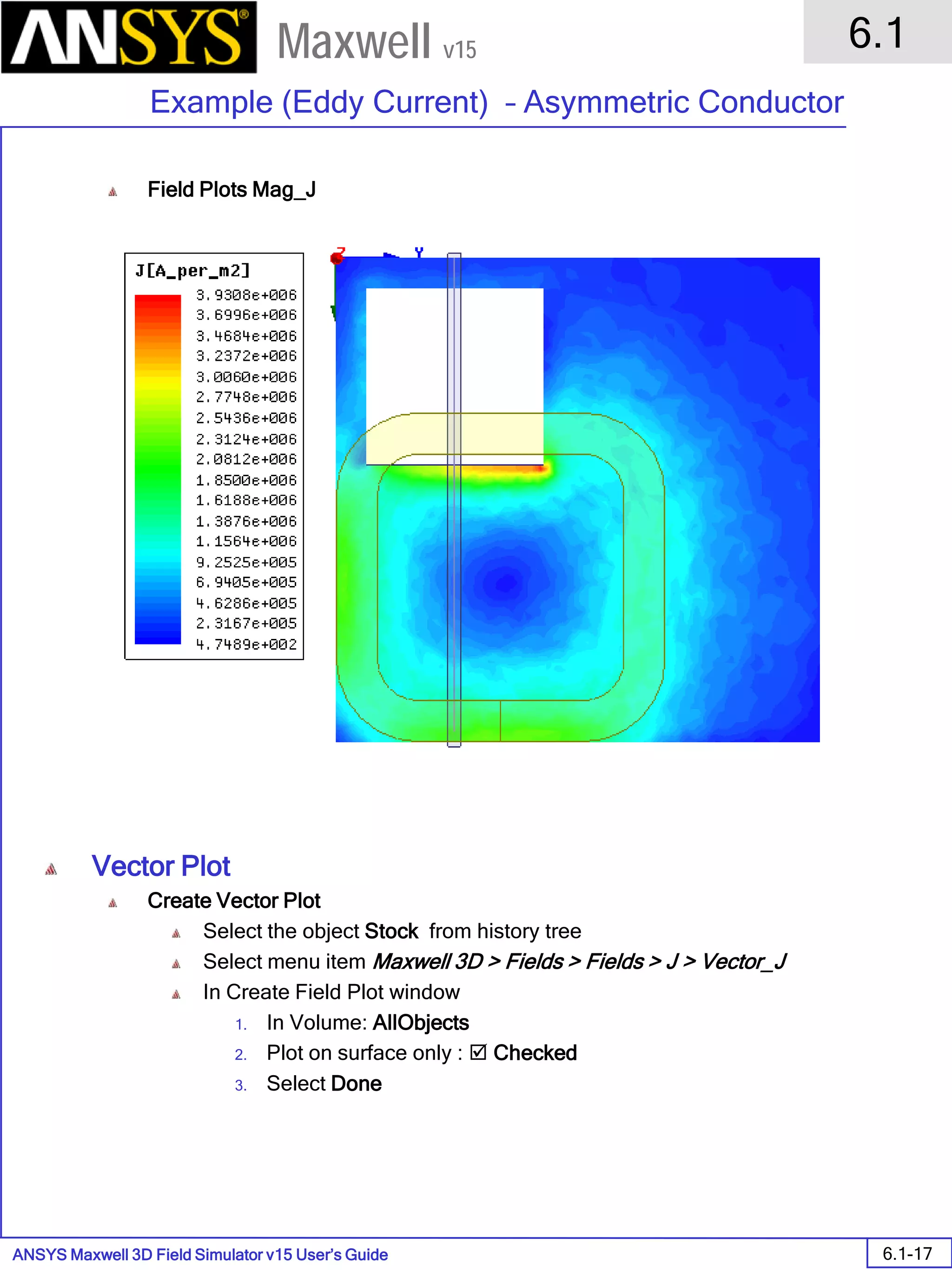 ANSYS Maxwell 3D Field Simulator v15 User’s Guide
6.1
Example (Eddy Current) – Asymmetric Conductor
6.1-17
Maxwell v15
Field Plots Mag_J
Vector Plot
Create Vector Plot
Select the object Stock from history tree
Select menu item Maxwell 3D > Fields > Fields > J > Vector_J
In Create Field Plot window
1. In Volume: AllObjects
2. Plot on surface only :  Checked
3. Select Done
 