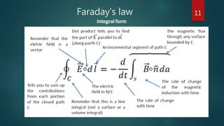 Faraday’s law
Integral form
Dot product tells you to find
the part of E parallel to d l
(along parth C)
11
 