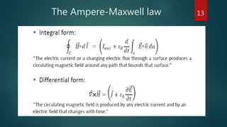 The Ampere-Maxwell law 13
 