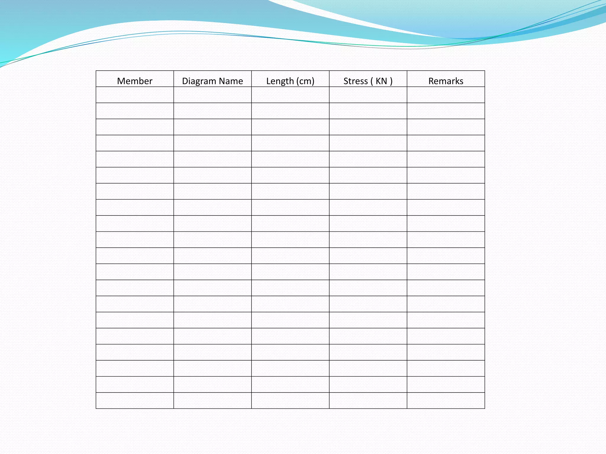 Member Diagram Name Length (cm) Stress ( KN ) Remarks 
 