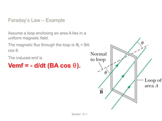 Faraday’s Law – Example
Assume a loop enclosing an area A lies in a
uniform magnetic field.
The magnetic flux through the loop is ΦB = BA
cos θ.
The induced emf is
Vemf = - d/dt (BA cos θ).
Section 31.1
 