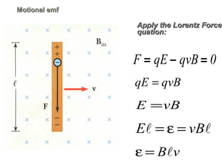 Motional emfMotional emf
Apply the Lorentz ForceApply the Lorentz Force
quation:quation:
0qvBqEF =−=
vBE =
 vBE =ε=
vB=ε
qvBqE =
 