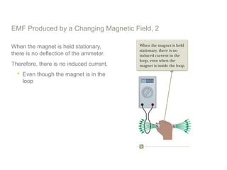 EMF Produced by a Changing Magnetic Field, 2
When the magnet is held stationary,
there is no deflection of the ammeter.
Therefore, there is no induced current.
 Even though the magnet is in the
loop
 