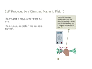 EMF Produced by a Changing Magnetic Field, 3
The magnet is moved away from the
loop.
The ammeter deflects in the opposite
direction.
 