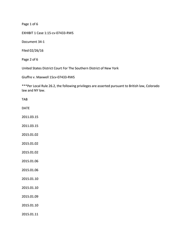 Page 1 of 6
EXHIBIT 1 Case 1:15-cv-07433-RWS
Document 34-1
Filed 02/26/16
Page 2 of 6
United States District Court For The Southern District of New York
Giuffre v. Maxwell 15cv-07433-RWS
***Per Local Rule 26.2, the following privileges are asserted pursuant to British law, Colorado
law and NY law.
TAB
DATE
2011.03.15
2011.03.15
2015.01.02
2015.01.02
2015.01.02
2015.01.06
2015.01.06
2015.01.10
2015.01.10
2015.01.09
2015.01.10
2015.01.11
 