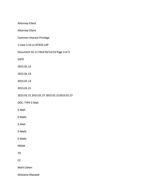 Attorney-Client
Attorney-Client
Common Interest Privilege
1 Case 1:15-cv-07433-LAP
Document 55-11 Filed 03/14/16 Page 3 of 3
DATE
2015.01.13
2015.01.13
2015.01.13
2015.01.21
2015.01.21 2015.01.27 2015.01.212015.01.27
DOC. TYPE E-Mail
E-Mail
E-Mails
E-Mail
E-Mails
E-Mails
FROM
TO
CC
Mark Cohen
Ghislaine Maxwell
 