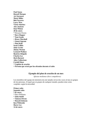 Paul Sousa
Russell Morgan
Art Sorensen
Mark Miller
Bob Navarro
Larry Woo
Víctor Sánchez
Alec Jackson
Stan Wilson
28 de enero
* Dwayne Owens
* Dave Hopper
* Tom Goode
+ Bruce Marshall
+ Stuart Ingram
+ Dan Kelly
Scott Collins
Judy Levine
Jimmy Weston
Leonard Wallace
Beatrice Delgado
Charles Lee
Herb Barnett
Alice Culbertson
Cordell Shaw
* Capitán de oración
+ Persona que orará por las ofrendas durante el culto
Ejemplo del plan de oración de un mes
Iglesias medianas (doce compañeros)
Los miembros del equipo de ministerio de este tamaño sirven dos veces al mes en grupos
de tres personas. Al igual que en grupos de cualquier tamaño, pueden rotar como
«capitán» según la necesidad.
Primer culto
Segundo culto
7 de enero
* Dave Williams
* John Smith
+ Tamara Owens
+ Russell Johnson
Ken Whiteside
Harry Lee
14 de enero
 