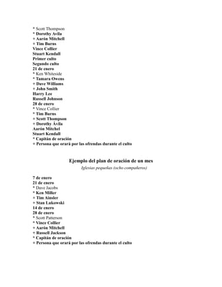* Scott Thompson
* Dorothy Avila
+ Aarón Mitchell
+ Tim Burns
Vince Collier
Stuart Kendall
Primer culto
Segundo culto
21 de enero
* Ken Whiteside
* Tamara Owens
+ Dave Williams
+ John Smith
Harry Lee
Russell Johnson
28 de enero
* Vince Collier
* Tim Burns
+ Scott Thompson
+ Dorothy Ávila
Aarón Mitchel
Stuart Kendall
* Capitán de oración
+ Persona que orará por las ofrendas durante el culto
Ejemplo del plan de oración de un mes
Iglesias pequeñas (ocho compañeros)
7 de enero
21 de enero
* Dave Jacobs
* Ken Miller
+ Tim Ainsler
+ Stan Lukowski
14 de enero
28 de enero
* Scott Patterson
* Vince Collier
+ Aarón Mitchell
+ Russell Jackson
* Capitán de oración
+ Persona que orará por las ofrendas durante el culto
 