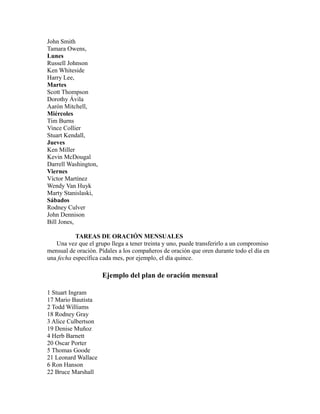 John Smith
Tamara Owens,
Lunes
Russell Johnson
Ken Whiteside
Harry Lee,
Martes
Scott Thompson
Dorothy Ávila
Aarón Mitchell,
Miércoles
Tim Burns
Vince Collier
Stuart Kendall,
Jueves
Ken Miller
Kevin McDougal
Darrell Washington,
Viernes
Víctor Martínez
Wendy Van Huyk
Marty Stanislaski,
Sábados
Rodney Culver
John Dennison
Bill Jones,
TAREAS DE ORACIÓN MENSUALES
Una vez que el grupo llega a tener treinta y uno, puede transferirlo a un compromiso
mensual de oración. Pídales a los compañeros de oración que oren durante todo el día en
una fecha específica cada mes, por ejemplo, el día quince.
Ejemplo del plan de oración mensual
1 Stuart Ingram
17 Mario Bautista
2 Todd Williams
18 Rodney Gray
3 Alice Culbertson
19 Denise Muñoz
4 Herb Barnett
20 Oscar Porter
5 Thomas Goode
21 Leonard Wallace
6 Ron Hanson
22 Bruce Marshall
 
