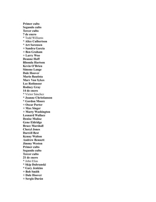 Primer culto
Segundo culto
Tercer culto
7 de enero
* Todd Williams
* Alice Culbertson
* Art Sorensen
+ Sandra García
+ Ben Graham
+ Larry Woo
Deanne Hoff
Rhonda Hartson
Kevin O’Brien
Simone Lange
Dale Hoover
Mario Bautista
Marv Van Sykes
Lee Rothmoor
Rodney Gray
14 de enero
* Víctor Sánchez
* Joanne Christianson
* Gordon Moore
+ Oscar Porter
+ Max Singer
+ Marty Washington
Leonard Wallace
Denise Muñoz
Gene Eldridge
Bruce Marshall
Cheryl Jones
Darrell Best
Kenny Walton
Andrew Bennett
Jimmy Weston
Primer culto
Segundo culto
Tercer culto
21 de enero
* John Elías
* Skip Dubranski
* Gary Jenkins
+ Bob Smith
+ Dale Hoover
+ Sergio Durán
 