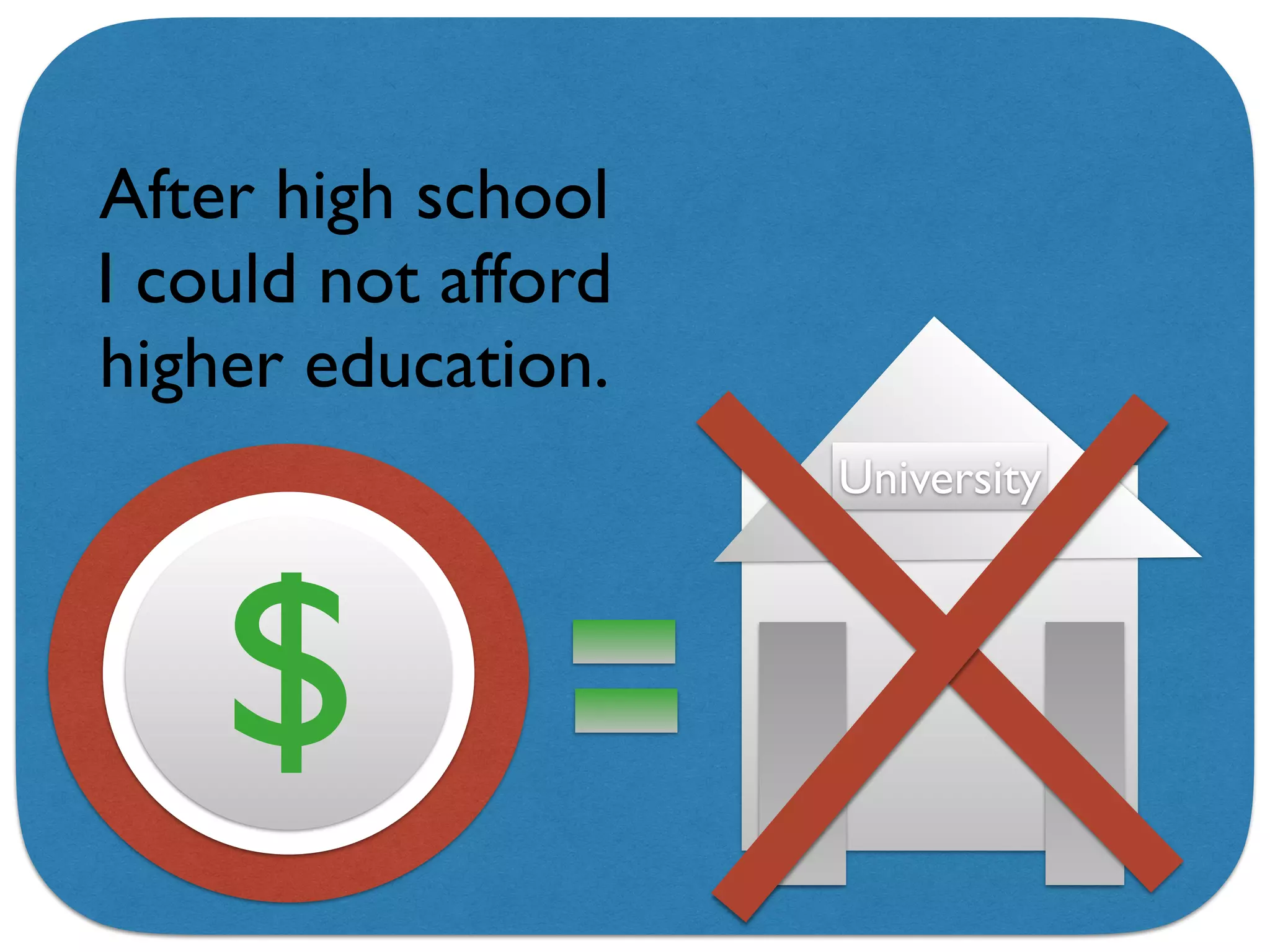 $
After high school
I could not afford
higher education.
University
 