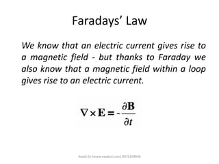Faradays’ Law
We know that an electric current gives rise to
a magnetic field - but thanks to Faraday we
also know that a magnetic field within a loop
gives rise to an electric current.
Awab Sir (www.awabsir.com) 8976104646
 