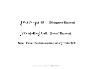 Awab Sir (www.awabsir.com) 8976104646
 