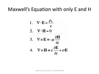 Maxwell’s Equation with only E and H
Awab Sir (www.awabsir.com) 8976104646
 