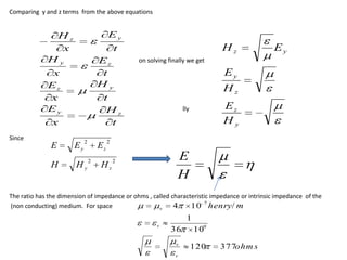 Tangential component of  E is continuous.lly                                                                               tangential component of H is continuous(for finite  current density)Condition for normal component  of B and D:Integral form of 3rd equationFor elementary pillbox                                                                          for the case of no surface charge For  metallic surface if surface charge density               the charge density       of surface layer is