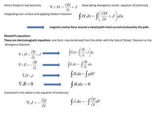 Maxwell’s equations