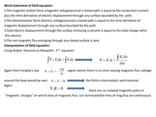 Conditions at a Boundary surfacesThe equations governing  electric field due to charges at rest and the static magnetic field due to steady currents areContained in the above is the equation of continuity                                       Time Varying Fields:From Faraday’s LawIn time varying electric and magnetic fields path of integration can be considered fixed. Faraday’s Law becomes                   Hence 1st equation becomes  