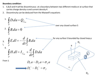 Equation of continuity for Time-Varying Fields:From conservation of charge concept if the region is stationaryDivergence theorem                                                                                                                      time varying form of equation of Continuity  Inconsistency of Ampere’s Law:Taking divergence of Ampere’s law                                                                                 hence Ampere’s law is not  consistent for time varying equation of continuity.                                                                                                                        (from Gauss’s Law)                             displacement current density.