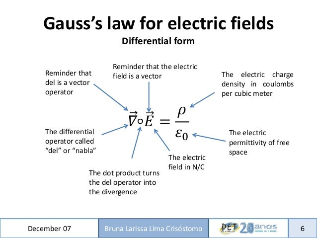 maxwells equations differential form of gauss s law