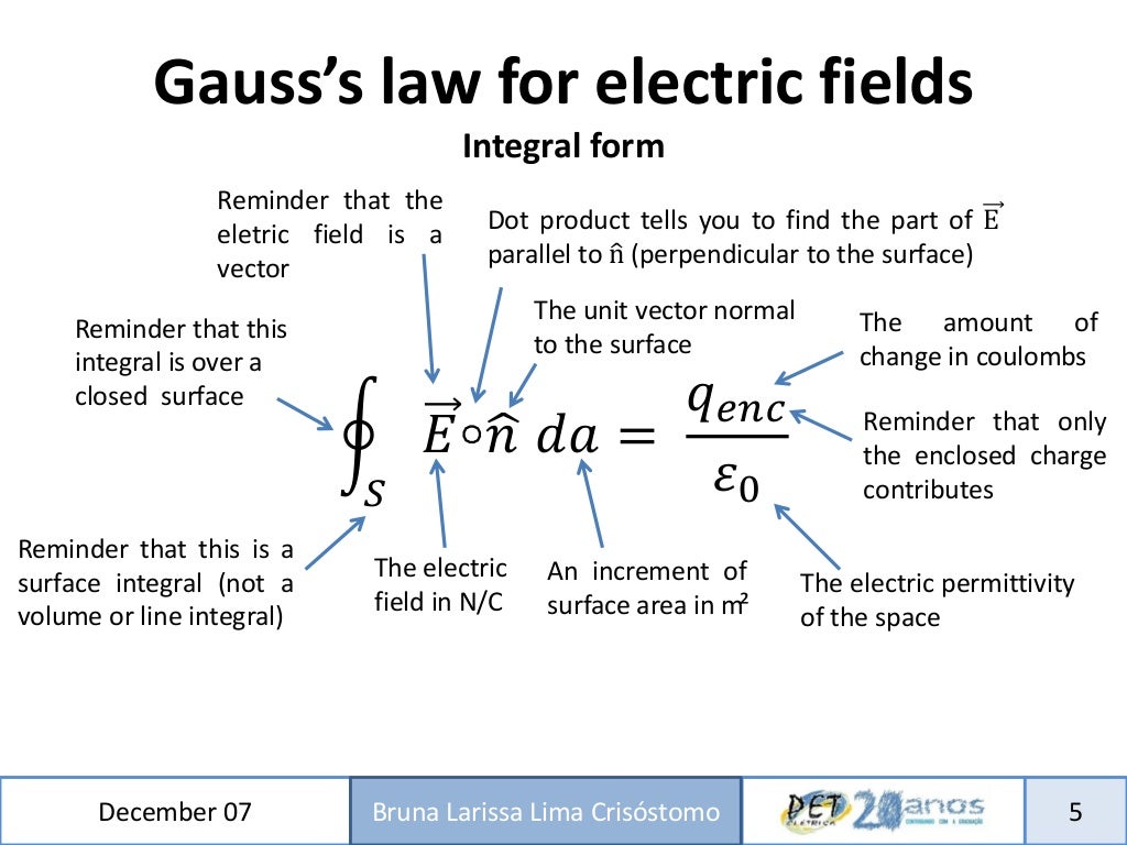 Maxwell's equations