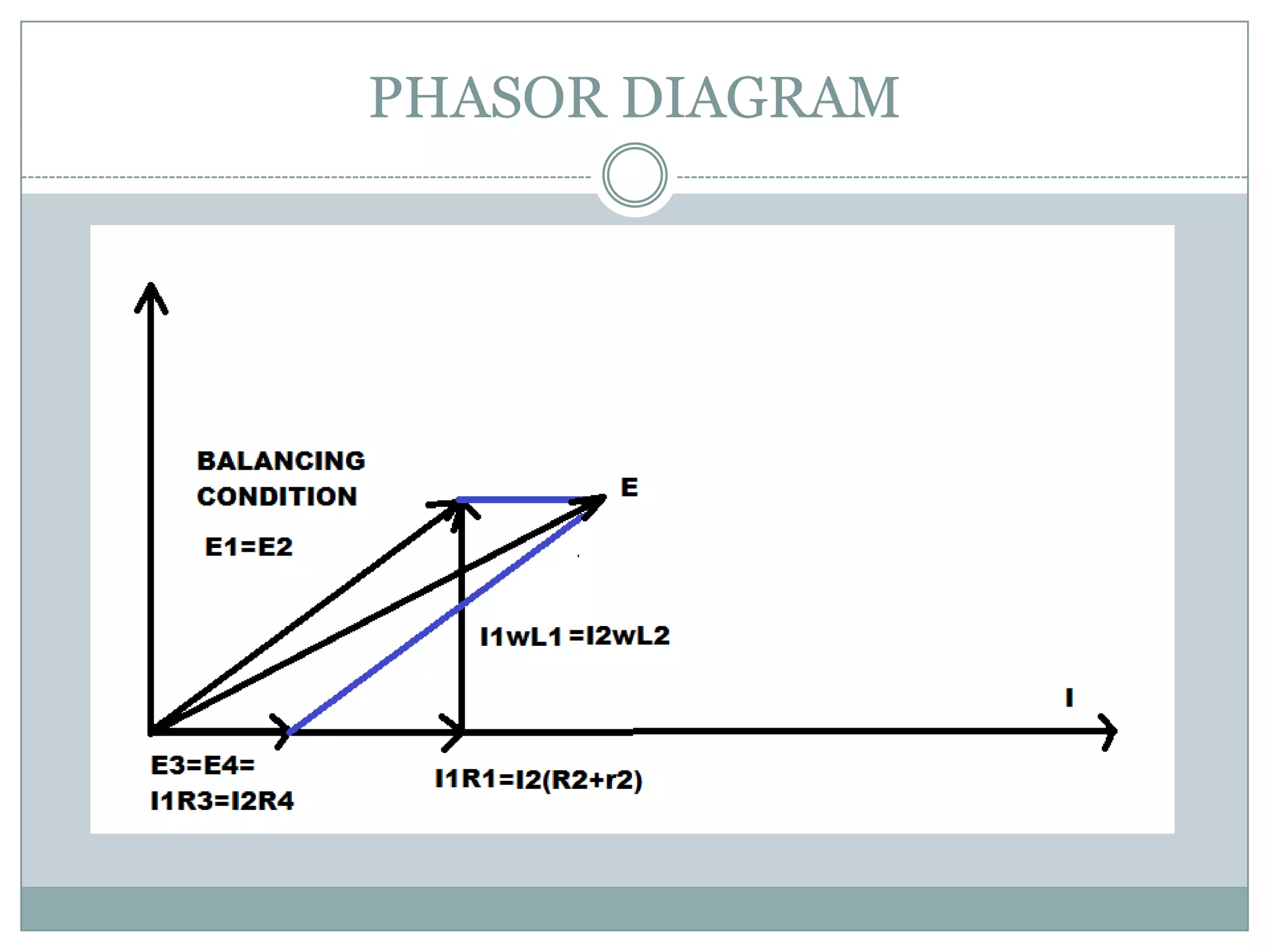 PHASOR DIAGRAM
 