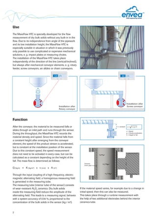 2		
Use
The MaxxFlow HTC is specially developed for the flow
measurement of dry bulk solids without any built-in in the
flow. Due to its independence from angle of the pipework
and its low installation height, the MaxxFlow HTC is
especially suitable in situation in which it was previously
only possible to use complicated or expensive mechanical
solutions, e. g. impact plates or measuring chutes.
The installation of the MaxxFlow HTC takes place
independently of the direction of the line (vertical/inclined),
but always after mechanical conveyor elements, e. g. rotary
feeder, screw conveyors, air slides or chain conveyors.
Function
After the conveyor, the material to be measured falls or
slides through an inlet path and runs through the sensor.
During the throughput, the MaxxFlow HTC records the
material density and speed. Since the material falls from
a constant height after emerging from the conveyor
element, the speed of the product stream is accelerated,
but is constant at the installation position of the sensor.
Due to this constant speed, the speed measurement
does not need to be activated in every case, but can be
calculated as a constant depending on the height of the
fall. The mass flow is determined as follows:
Q (kg/s) = K (kg/m3
) x v (m/s) x A (m2
)
Through the input coupling of a high-frequency, electro-
magnetic alternating field, a homogenous measuring field
is generated in the measuring tube.
The measuring tube (interior tube of the sensor) consists
of wear-resistant Al2
O3
ceramics. Dry bulk solids
inside the measuring field reduce the amplitude of the
alternating field. This leads to a measuring signal, behaves
with a system accuracy of 0.04 %, proportional to the
concentration of the bulk solids in the sensor (kg / m³).
120 t/h
Installation after
Rotary conveyor
MaxxFlowHTC
MaxxFlowHTC


h = constant
v = Speed
g = Gravity acceleration
h = Height of fall
v = 2 x g x h√
If the material speed varies, for example due to a change in
initial speed, then this can also be measured.
This takes place through a runtime measurement with
the help of two additional electrodes behind the interior
ceramics tube.
80 t/h
Installation after
Screw conveyor
MaxxFlowHTC
Ceramic
inner pipe u
 