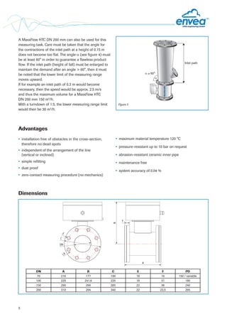 Advantages
•	 installation free of obstacles in the cross-section,
therefore no dead spots
•	 independent of the arrangement of the line
(vertical or inclined)
•	 simple refitting
•	 dust proof
•	 zero-contact measuring procedure (no mechanics)
5
A MaxxFlow HTC DN 200 mm can also be used for this
measuring task. Care must be taken that the angle for
the contractions of the inlet path at a height of 0.15 m
does not become too flat. The angle α (see figure 4) must
be at least 60° in order to guarantee a flawless product
flow. If the inlet path (height of fall) must be enlarged to
maintain the demand after an angle > 60°, then it must
be noted that the lower limit of the measuring range
moves upward.
If for example an inlet path of 0.3 m would become
necessary, then the speed would be approx. 2.5 m/s
and thus the maximum volume for a MaxxFlow HTC
DN 200 mm 150 m3
/h.
With a turndown of 1:5, the lower measuring range limit
would then be 30 m3
/h.
α
α ≥ 60°
p
q
Inlet path
Dimensions
•	 maximum material temperature 120 °C
•	 pressure-resistant up to 10 bar on request
•	 abrasion-resistant ceramic inner pipe
•	 maintenance free
•	 system accuracy of 0.04 %
Figure 5
DN A B C E F PD
70 216 177 190 18 16 150 / variable
100 220 241,6 220 18 31 180
150 290 269 285 22 36 240
200 310 294 340 22 23,5 295
 