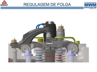 C1
REGULAGEM DE FOLGA
 