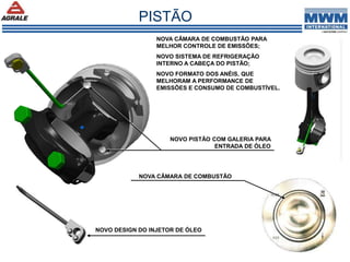 NOVA CÂMARA DE COMBUSTÃO
NOVO DESIGN DO INJETOR DE ÓLEO
NOVO PISTÃO COM GALERIA PARA
ENTRADA DE ÓLEO
NOVA CÂMARA DE COMBUSTÃO PARA
MELHOR CONTROLE DE EMISSÕES;
NOVO SISTEMA DE REFRIGERAÇÃO
INTERNO A CABEÇA DO PISTÃO;
NOVO FORMATO DOS ANÉIS, QUE
MELHORAM A PERFORMANCE DE
EMISSÕES E CONSUMO DE COMBUSTÍVEL.
PISTÃO
 